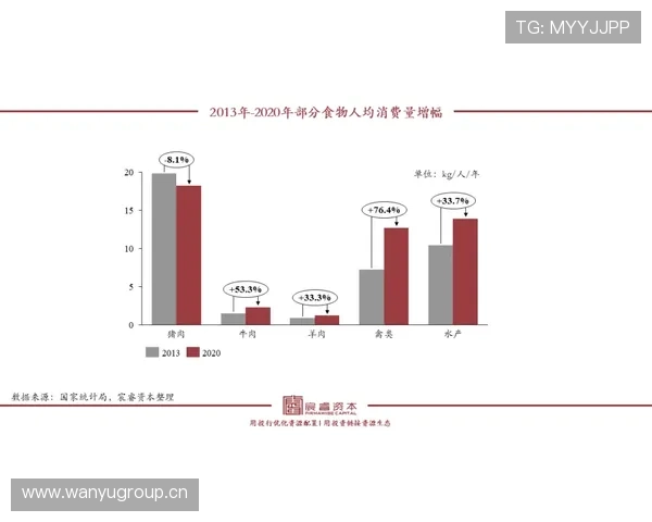 奥利塞发展路径与定位合理性分析