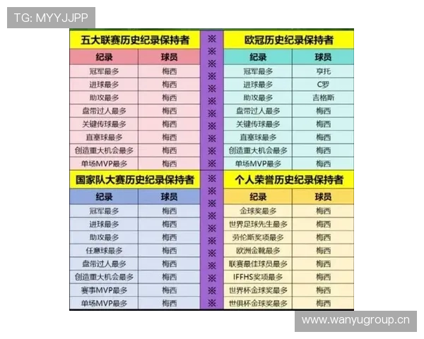 梅西与姆巴佩世界杯关键战进攻效率对比分析