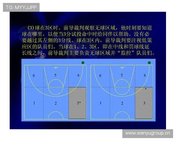篮球无球犯规的规则界定与裁判判罚解析